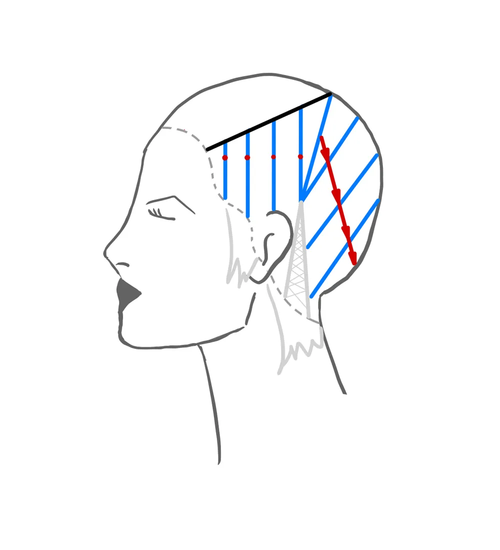 Cutting TECHNIQUE