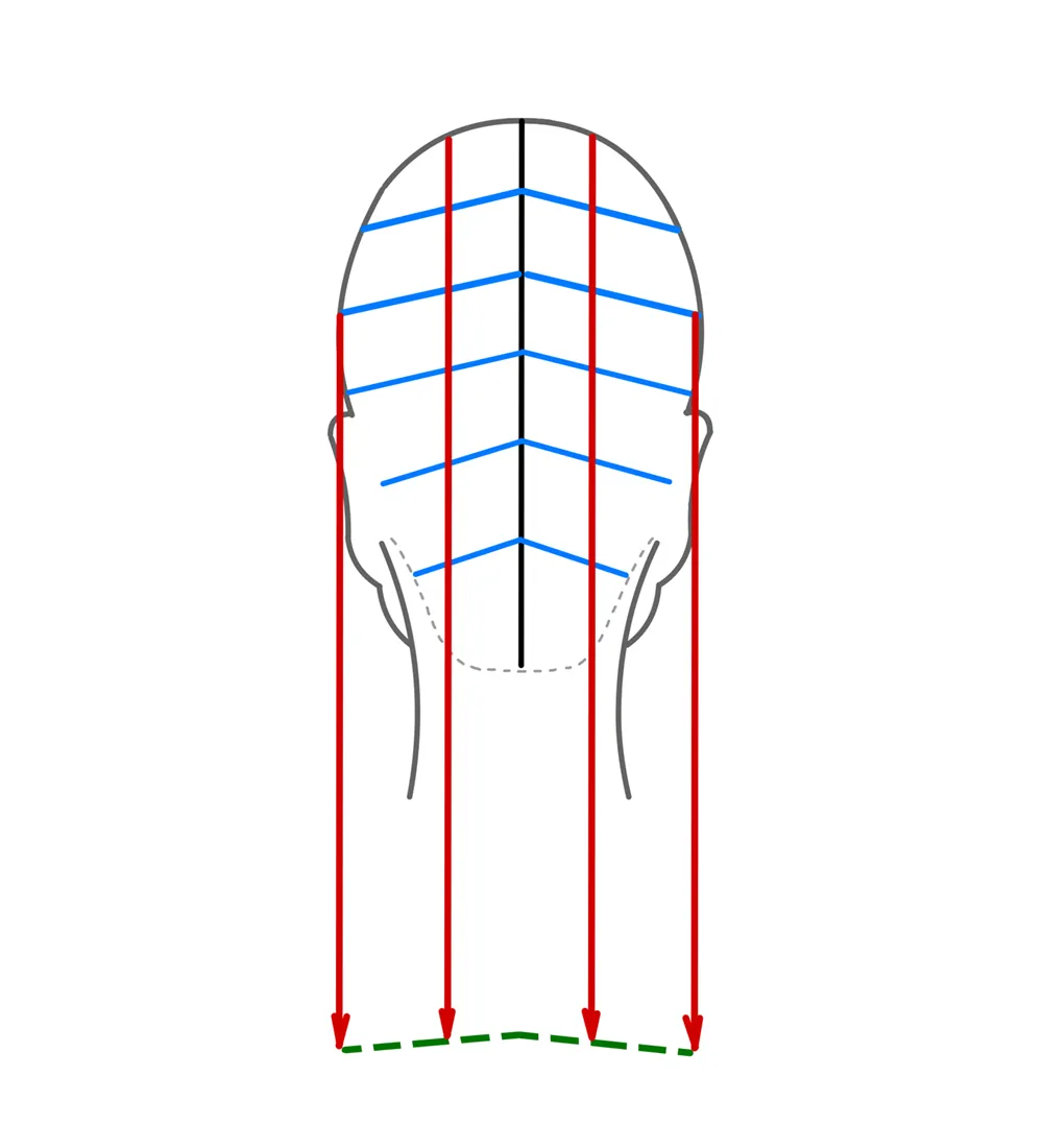 Cutting TECHNIQUE