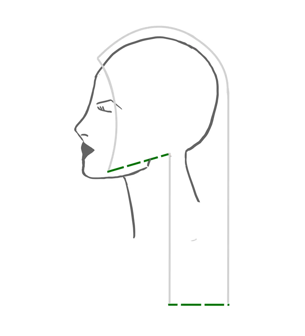 Cutting TECHNIQUE