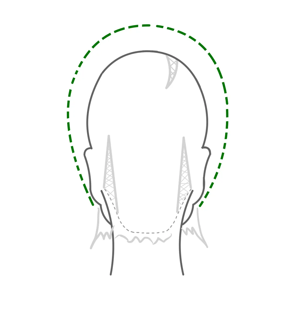 Cutting TECHNIQUE